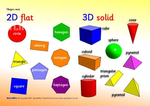 අ පො ස  සා පෙළ  ගණිතය – ප්‍රශ්නෝත්තර පන්ති   Paper Classes    HOME VISIT